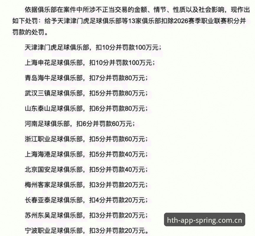 足球行业禁足名单再升级：数据分析视角下的体坛治理趋势