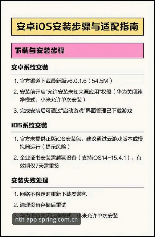 iOS春定义版客户端 iOS春定义版客户端使用完整指南:从下载到掌握的七个关键步骤