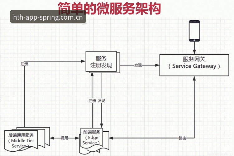 春定义版CN电脑登录全流程深度分析：从移动端到桌面的数据同步实测